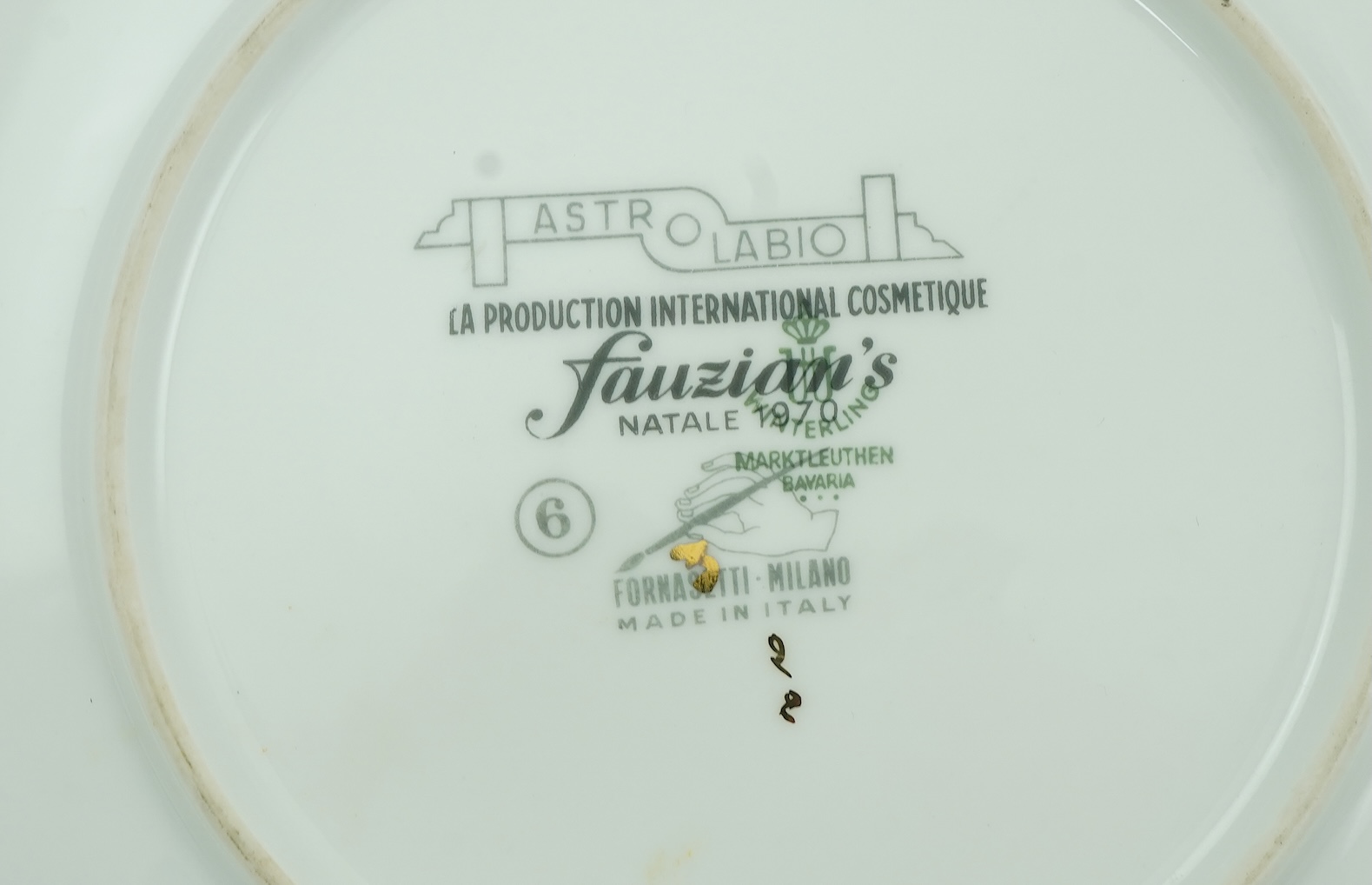 Piero Fornasetti (Italian, 1913-1988): Five various plates